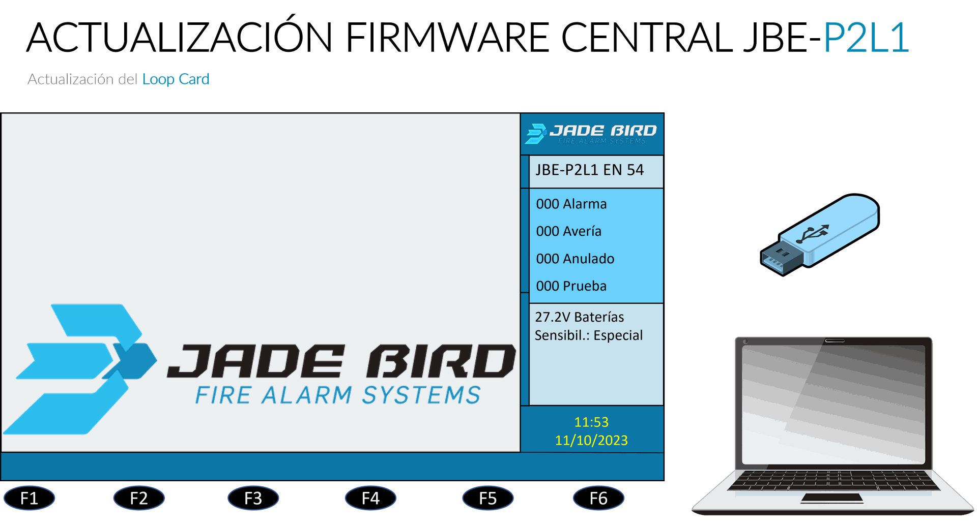 Video Basic Guide | Jade Bird Europe Fire Alarm Systems